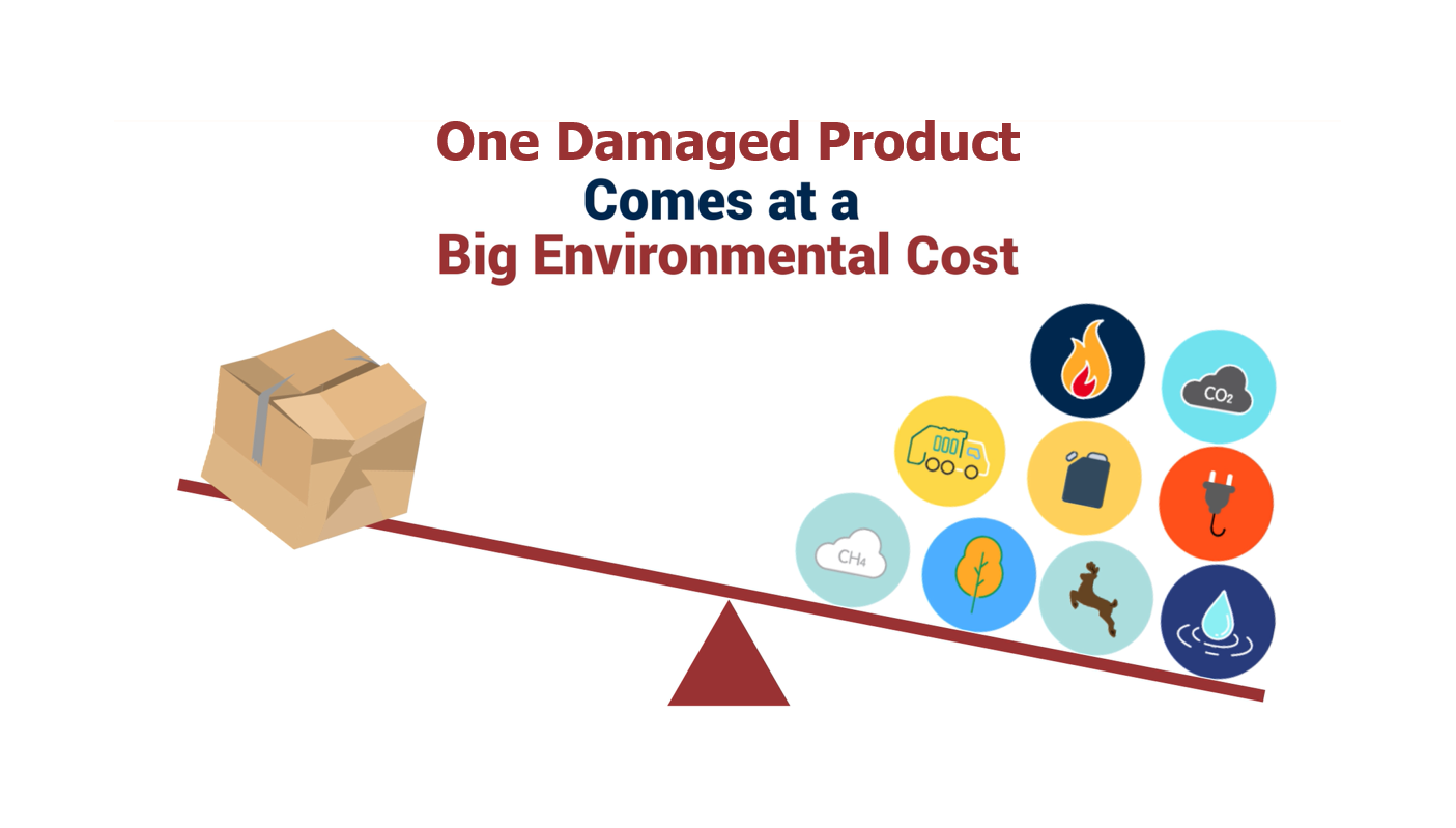 One damaged product comes at a big environmental cost